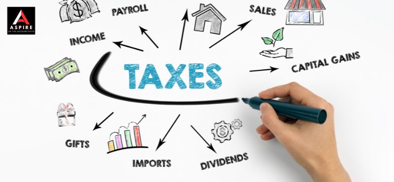 Top 15 Tax-Saving Strategies for UK Limited Company Directors in 2026